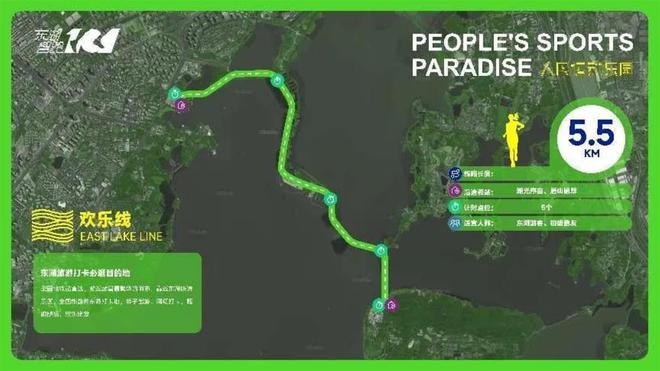 再获殊荣！东湖智慧跑道入选2024中国体九游体育育旅游精品项目(图3)