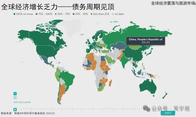 王笑宇：体育旅游消费新趋势与开九游体育发运营新方向(图2)