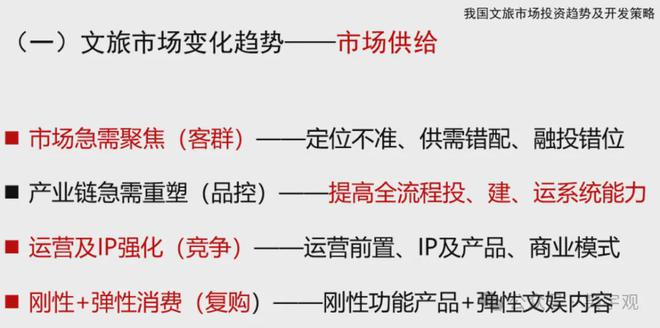 王笑宇：体育旅游消费新趋势与开九游体育发运营新方向(图19)
