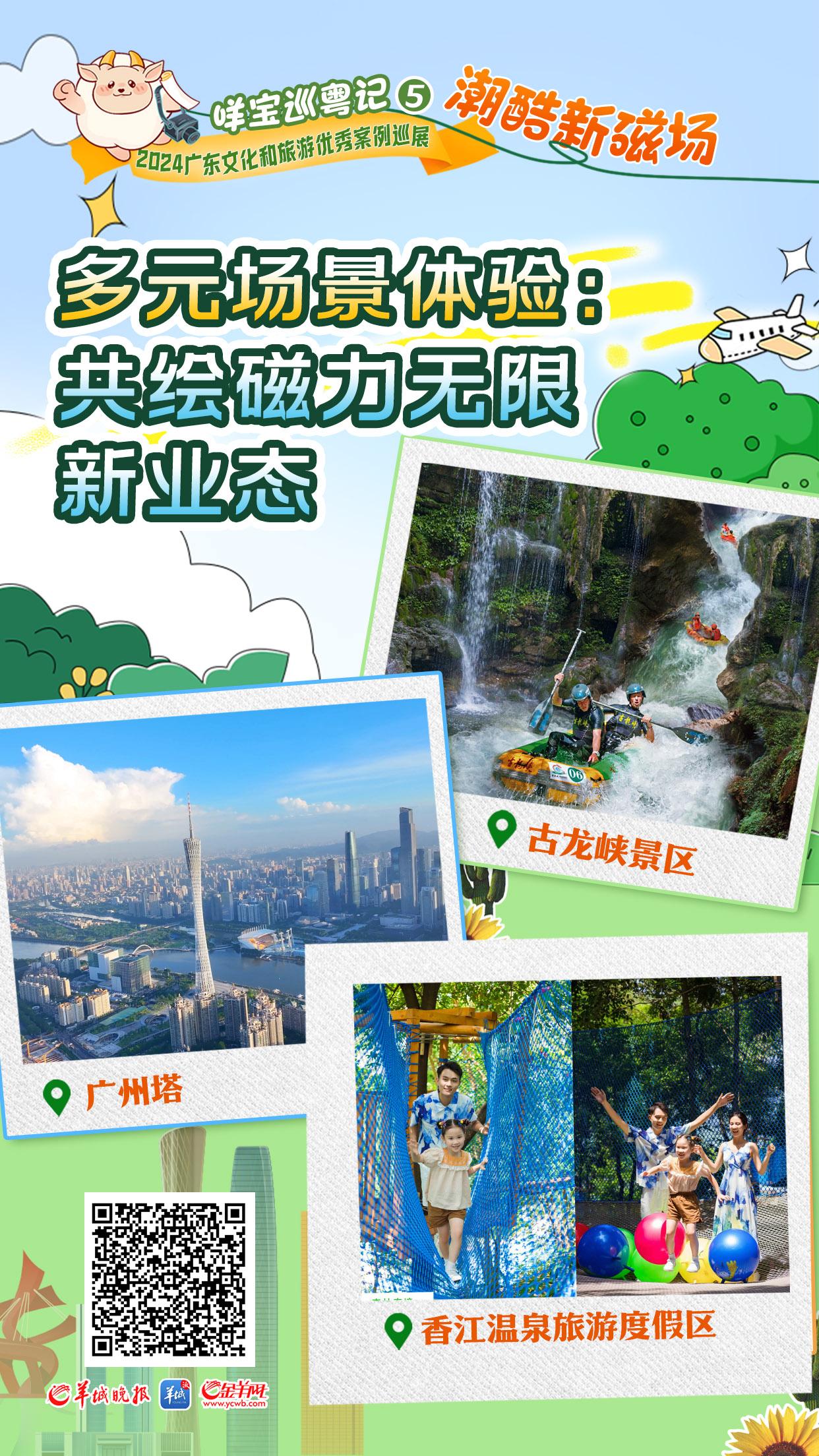 九游体育咩宝巡粤记⑤·潮酷新磁场多元场景体验：共绘磁力无限新业态(图11)