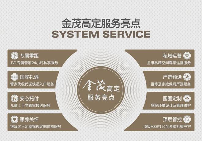 2024高新玖号院售楼处丨高新玖号院售楼中心官方网站-房源九游体育房价！(图6)
