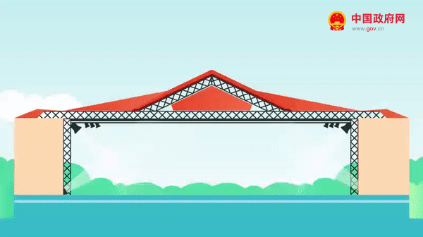 动漫解读 你的这11个服务消费需求 国家出台文件九游体育支持(图4)