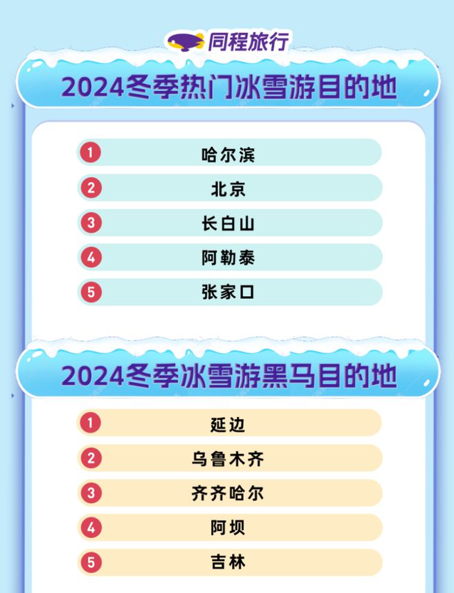九游体育会员周报：泰国华人青年商会第十三届执委会举行就职典礼；今年国内夜间旅游总花费或达191万亿元(图4)
