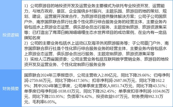 九游体育1月17日国旅联合涨停分析：国企改革旅游体育产业概念热股(图2)