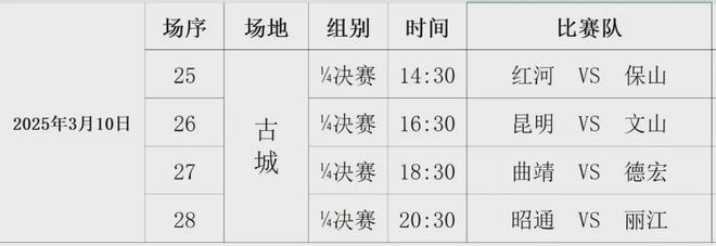 九游体育“体育赛事进景区、进街区、进商圈”！丽江打造旅游新名片(图10)