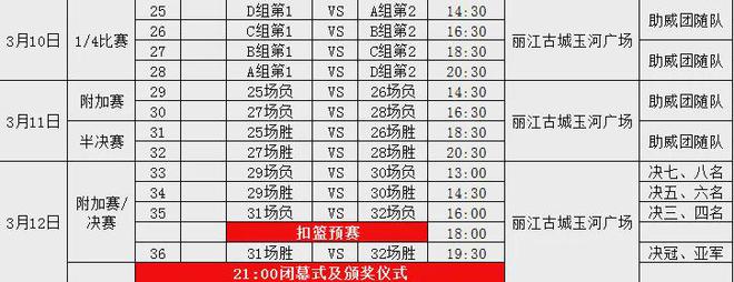 九游体育“体育赛事进景区、进街区、进商圈”！丽江打造旅游新名片(图11)