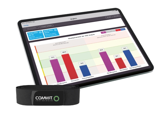 ICOOLTECH正式官宣成为德国MitoVit高九游体育山氧训练设备与ANSAnalysis自主神经抗衰检测系统总代理(图2)