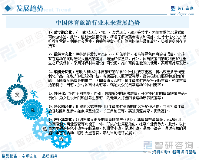 研判2025！中国体育旅游市场政策、产业链、发展现状、竞争格局及发展趋势分析：政策不断加码未来增长潜力巨大[图]九游体育(图8)