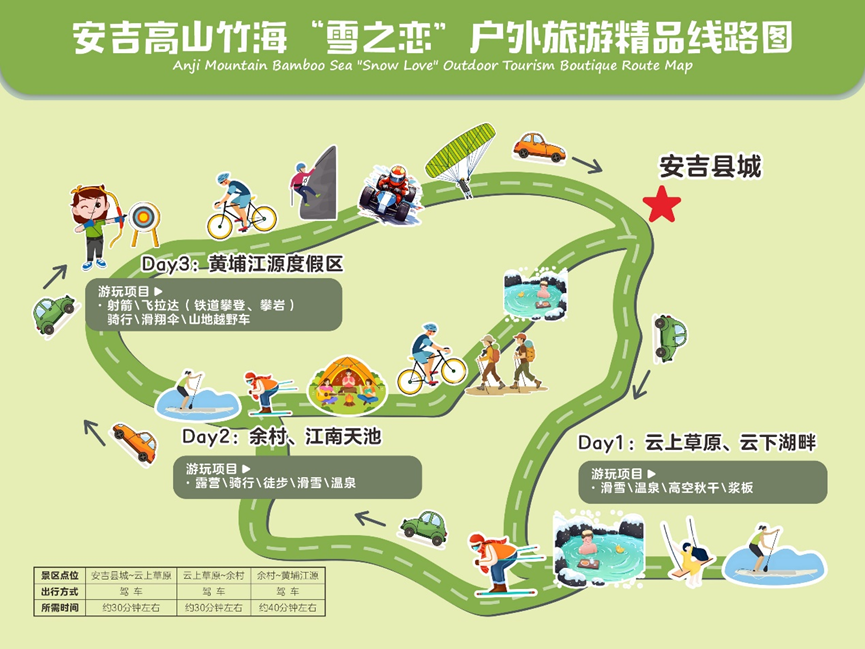 九游体育春节还能这样过！户外精品路线出炉 创新体验引领新趋势(图6)