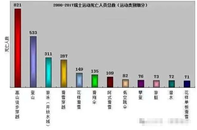 滑翔伞九游体育意外致2死一死者系29岁大学生事因曝光更多内幕流出(图4)
