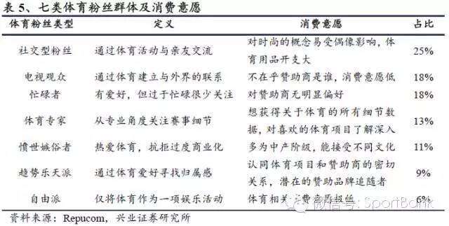 九游体育冬季云南体育旅居攻略:运动与旅行的完美结合