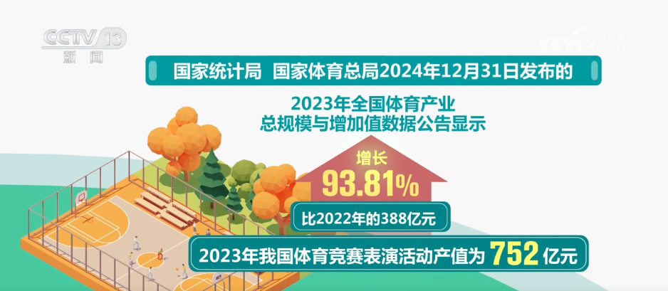 九游体育“赛事+文旅”火爆春日 各地赛事“流量”加速转化为经济“增量”(图10)