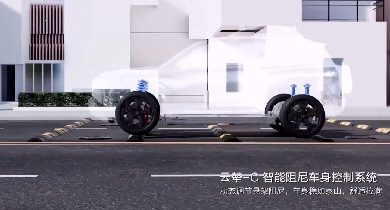 方程豹钛3重新定义未来生活第三空间 颠覆的「技术平权」变九游体育革(图6)