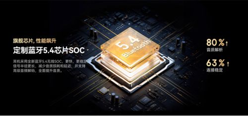 南卡Runner Pro5：IP69突破防水极限运动耳机新旗舰！(图8)