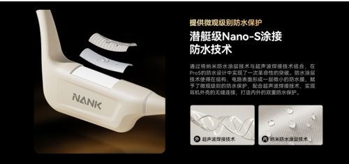 南卡Runner Pro5：IP69突破防水极限运动耳机新旗舰！(图6)