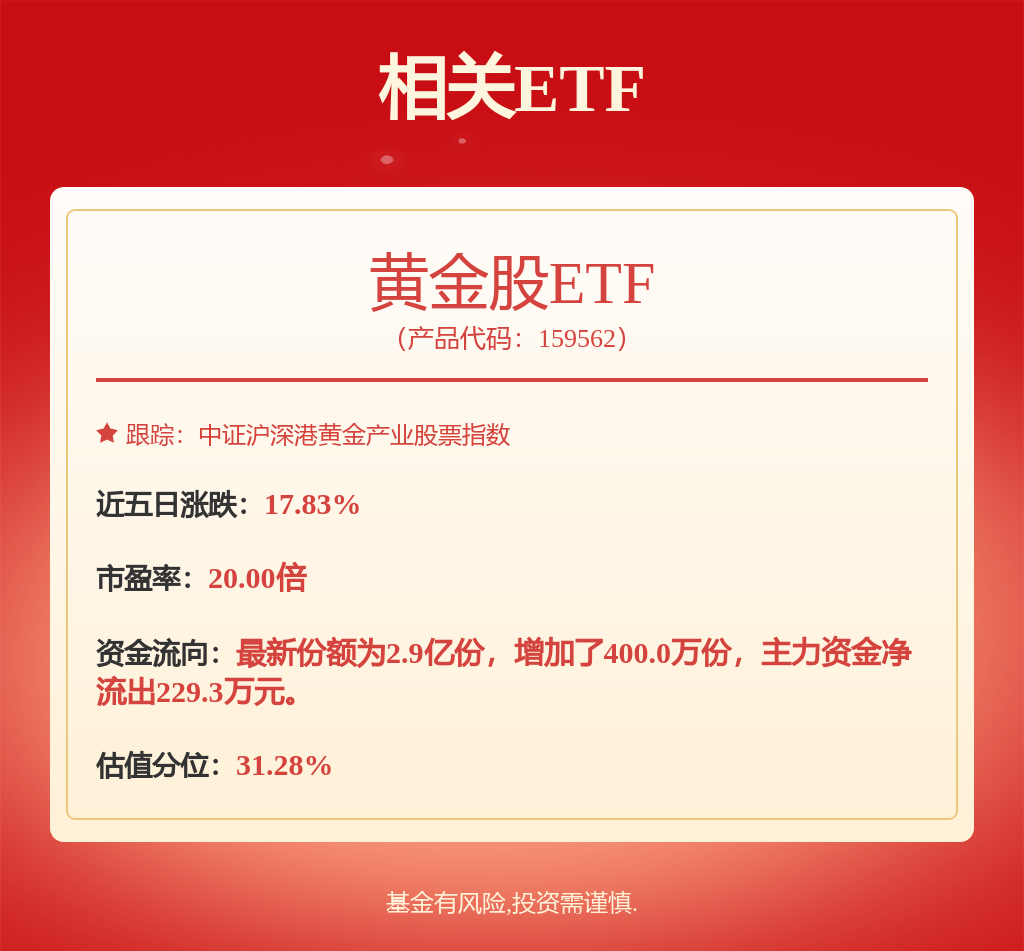 九游体育全球资产全线大涨!