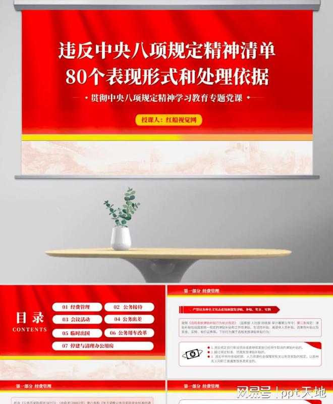 九游体育党课ppt:2025年处理违反八项规定参考案例ppt课件