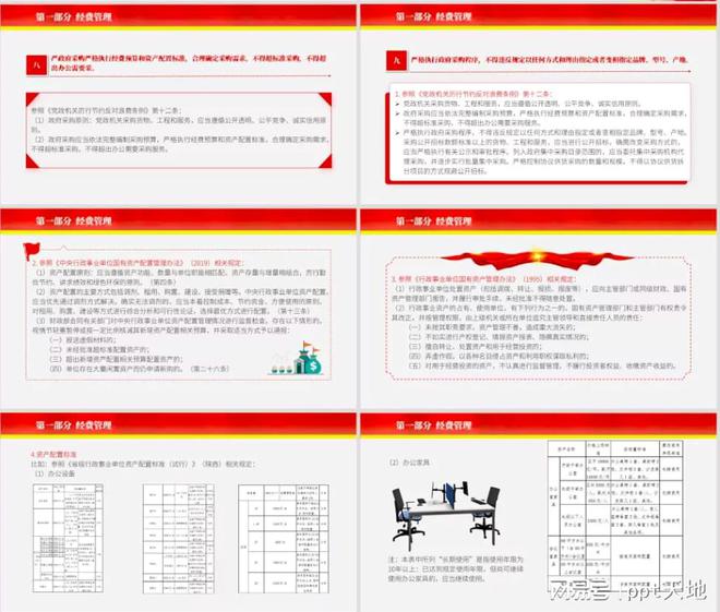 九游体育党课ppt：2025年处理违反八项规定参考案例ppt课件(图3)