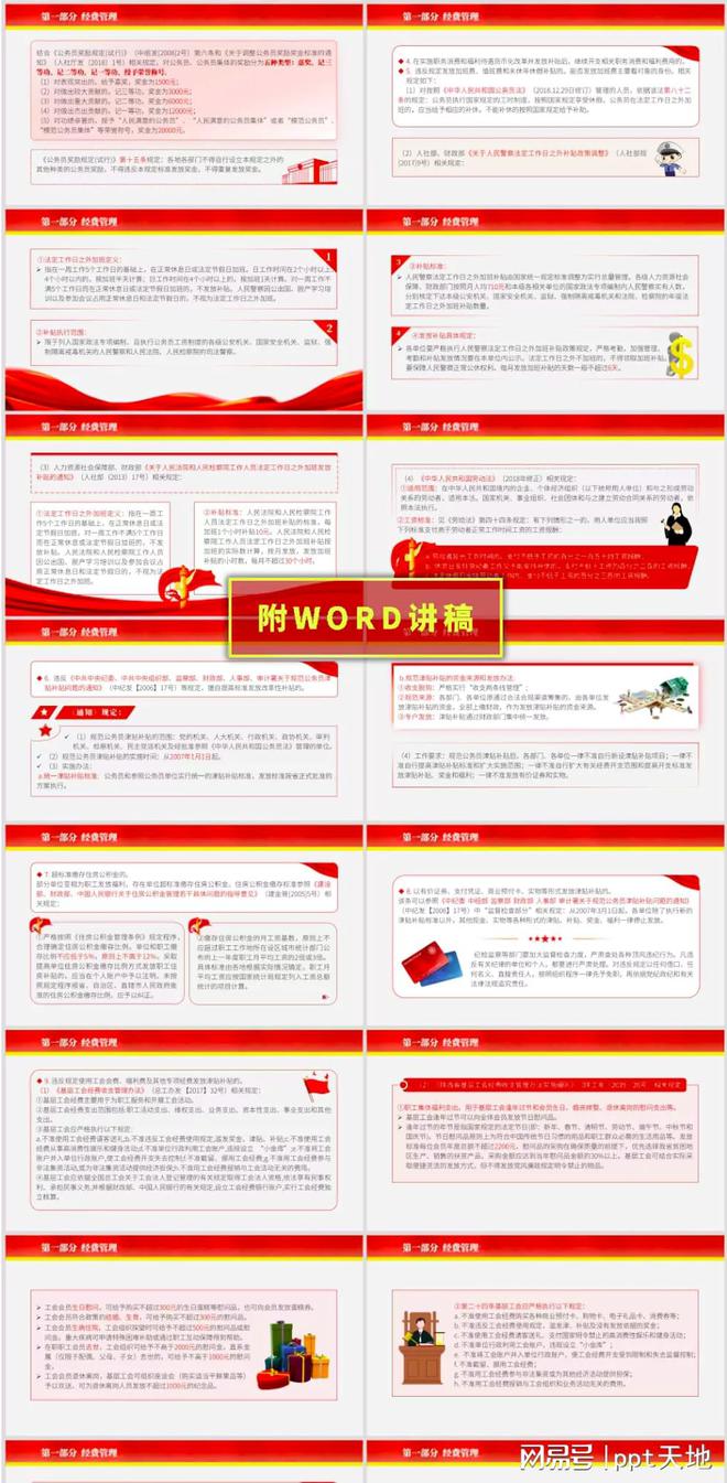 九游体育党课ppt：2025年处理违反八项规定参考案例ppt课件(图2)