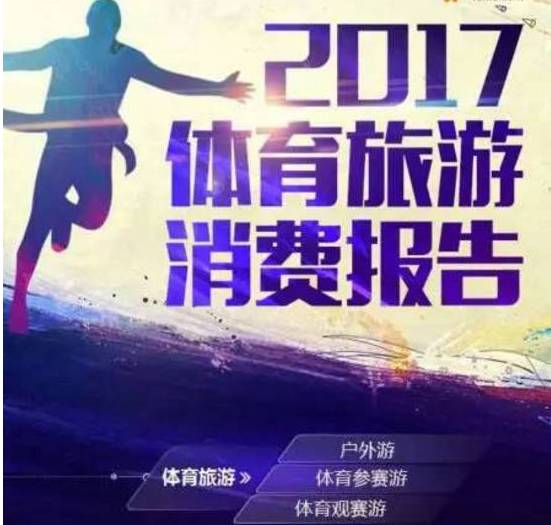 申报开始啦!与体育旅游相关的这四类均可九游体育申请