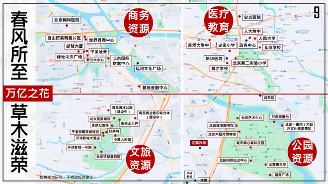 九游体育怒砸1万亿之后北京副中心真的变天了丨板块天王(图7)