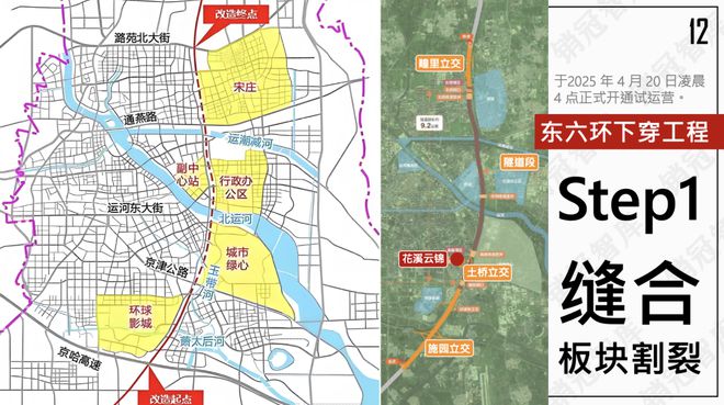九游体育怒砸1万亿之后北京副中心真的变天了丨板块天王(图10)