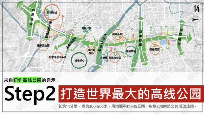 九游体育怒砸1万亿之后北京副中心真的变天了丨板块天王(图12)