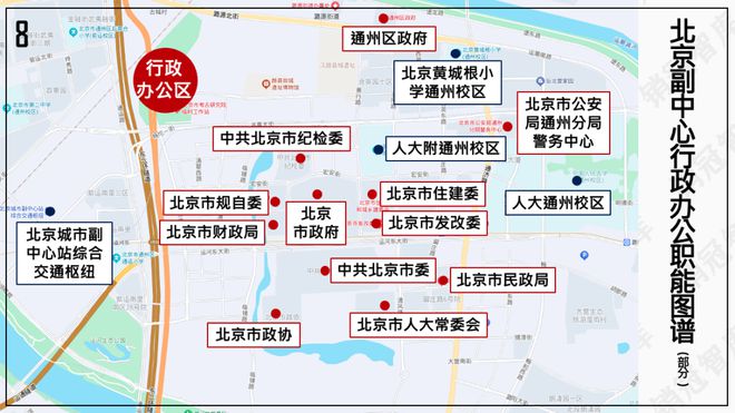九游体育怒砸1万亿之后北京副中心真的变天了丨板块天王(图6)