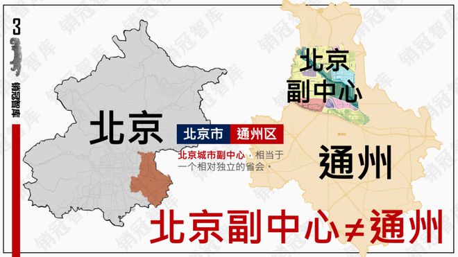 九游体育怒砸1万亿之后北京副中心真的变天了丨板块天王(图2)
