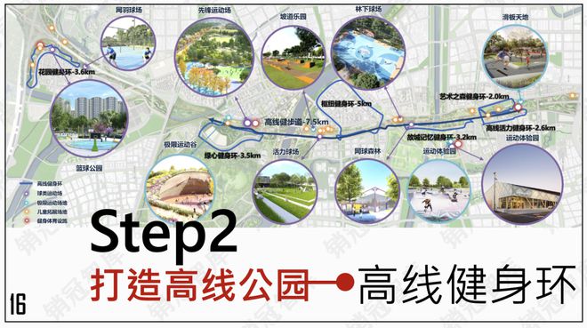 九游体育怒砸1万亿之后北京副中心真的变天了丨板块天王(图14)