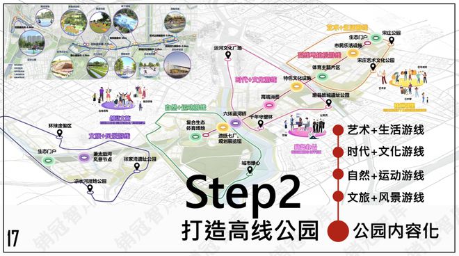 九游体育怒砸1万亿之后北京副中心真的变天了丨板块天王(图15)