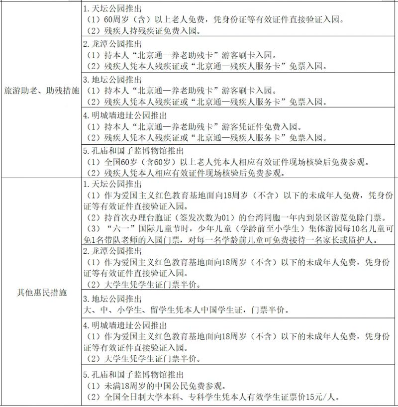 2025北京东城区5·19中国旅游日惠民措施及九游体育活动