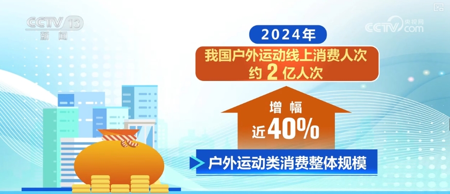 九游体育“赛事经济”激活绿水青山 “户外+”跨界融合全业态释放消费新热点(图15)