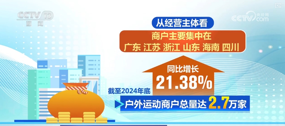 九游体育“赛事经济”激活绿水青山 “户外+”跨界融合全业态释放消费新热点(图16)