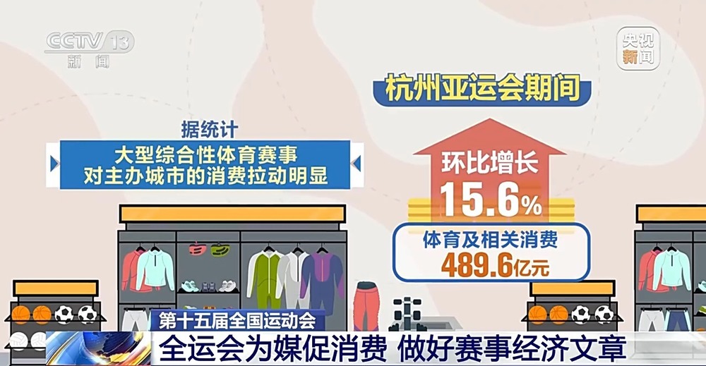 赛事搭台 消费唱戏 大湾区赛事经济九游体育如何跑出“新赛道”→(图13)