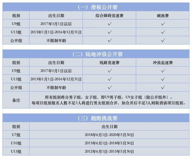 九游体育假期别躺平！科技体育嘉年华、运动音乐狂欢节……这些活动等你报名！(图6)