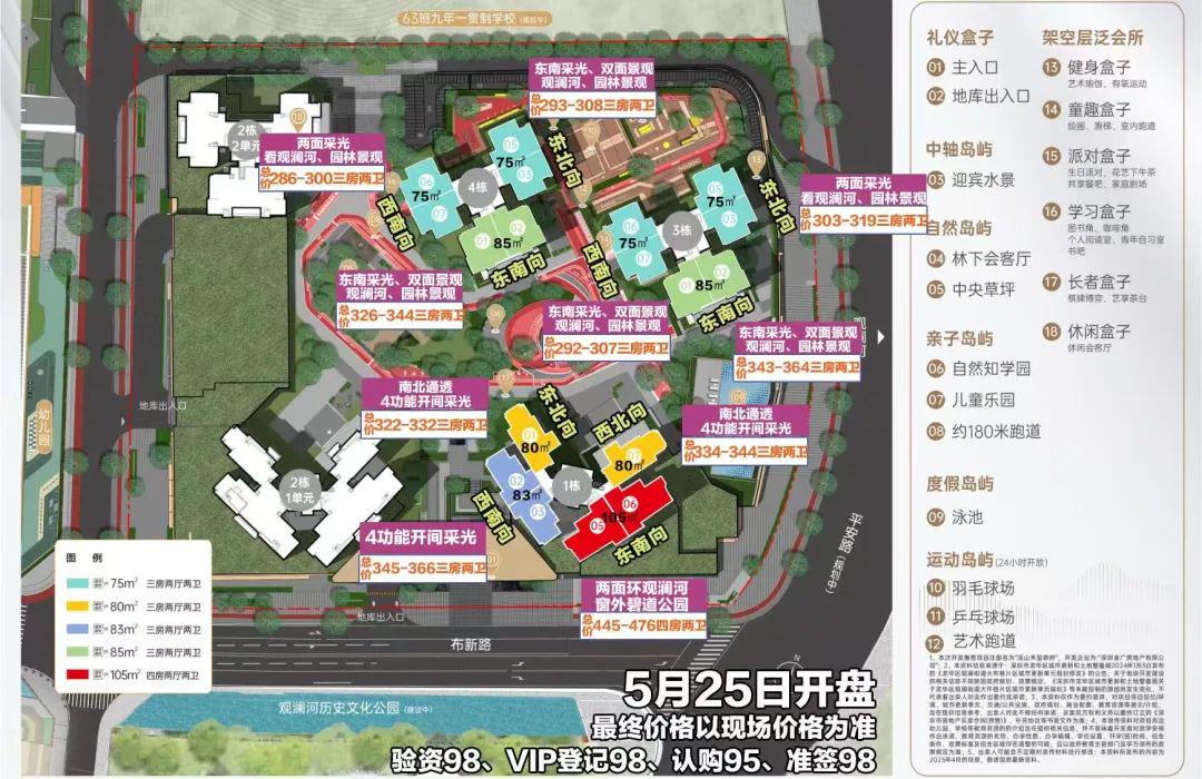 深圳惊现75平3房2卫王炸户型本周日开盘比周边便宜50万起九游体育！(图4)