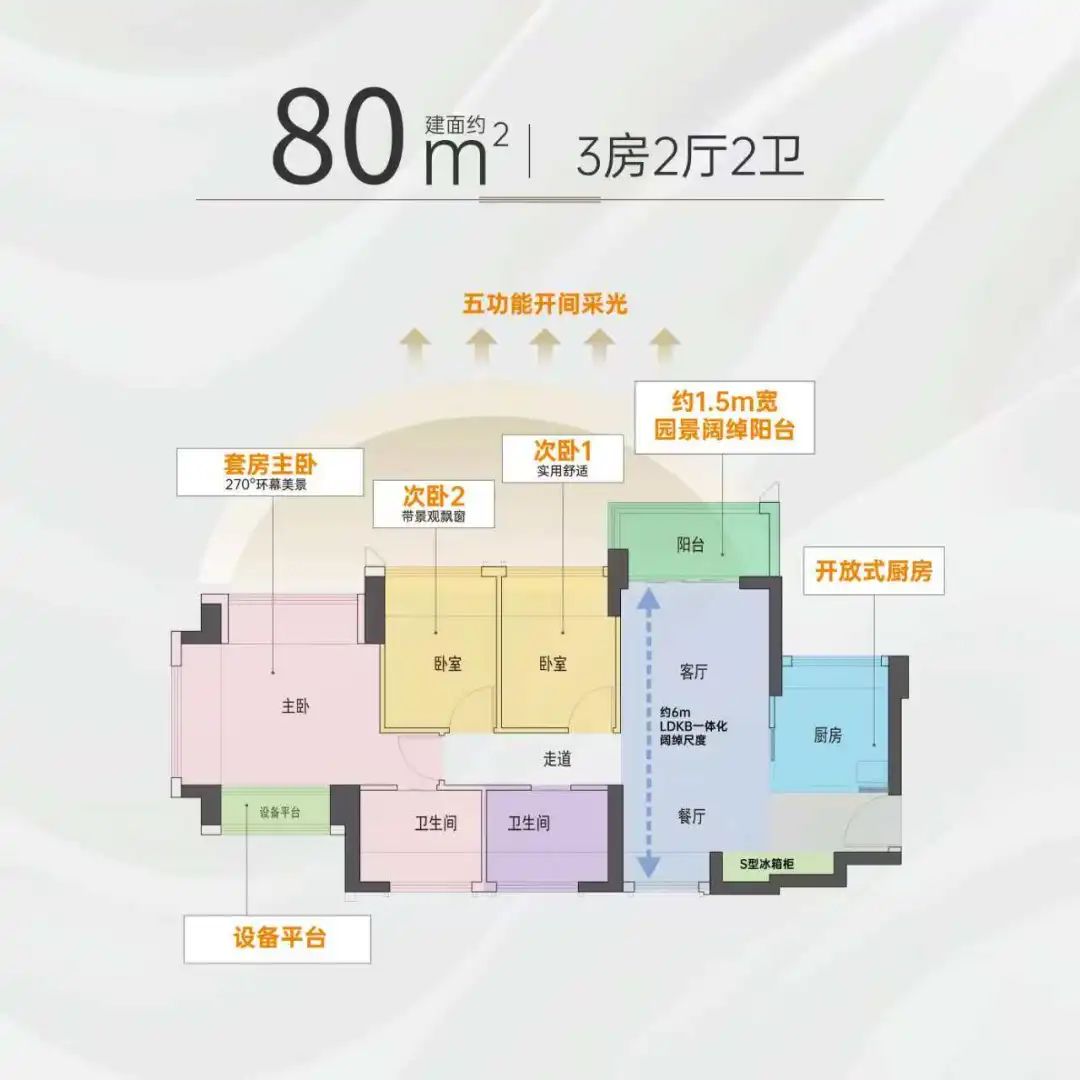深圳惊现75平3房2卫王炸户型本周日开盘比周边便宜50万起九游体育！(图10)
