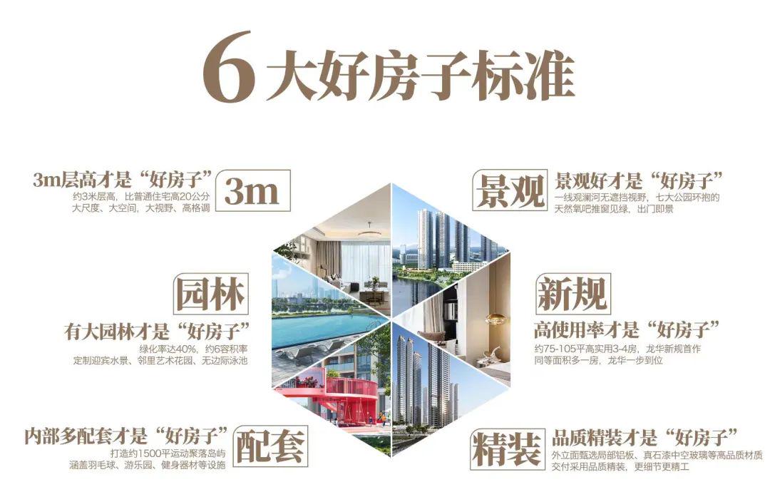 深圳惊现75平3房2卫王炸户型本周日开盘比周边便宜50万起九游体育！(图17)