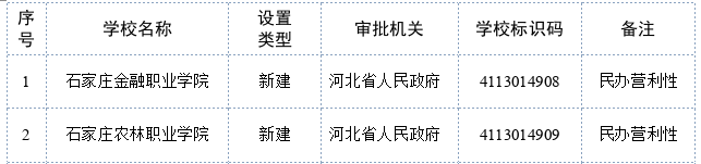 你早河北｜秦皇岛进入端午热门城市前十；机器人技能大赛比出了什么；特朗普关税战要“凉”？DeepSeek“小升级”实现“大跨越”九游体育(图4)