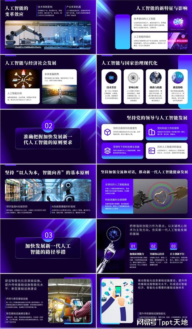 人工智能发展前景pp九游体育t：新一代人工智能健康发展党课PPT课件(图2)