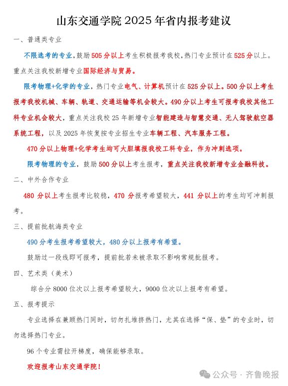 山大、山师、鲁东大学、山东工九游体育商学院……多所高校预估分数线公布(图7)