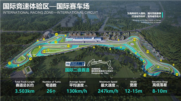 政策红利叠加地理优势 力盛体育海南国际赛车场项目前景广阔九游体育(图1)