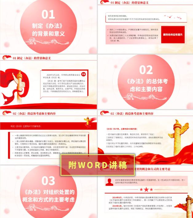 微党课PPT九游体育：不合格党员组织处置办法内容解读(图2)