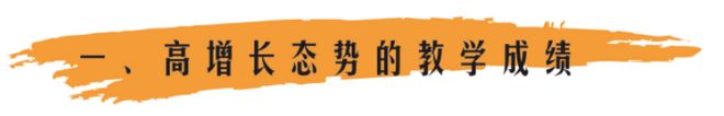 南阳九游体育市第六完全学校高级中学2025年招生简章(图15)