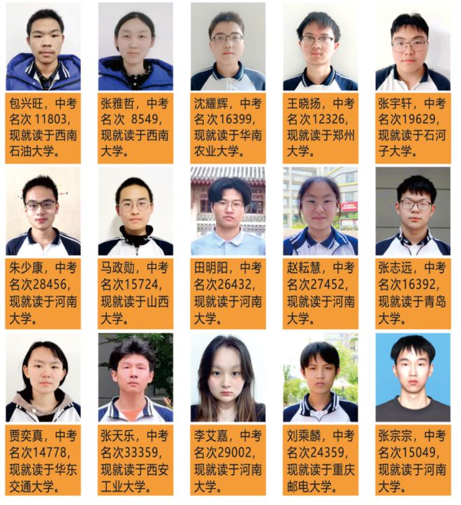 南阳九游体育市第六完全学校高级中学2025年招生简章(图17)