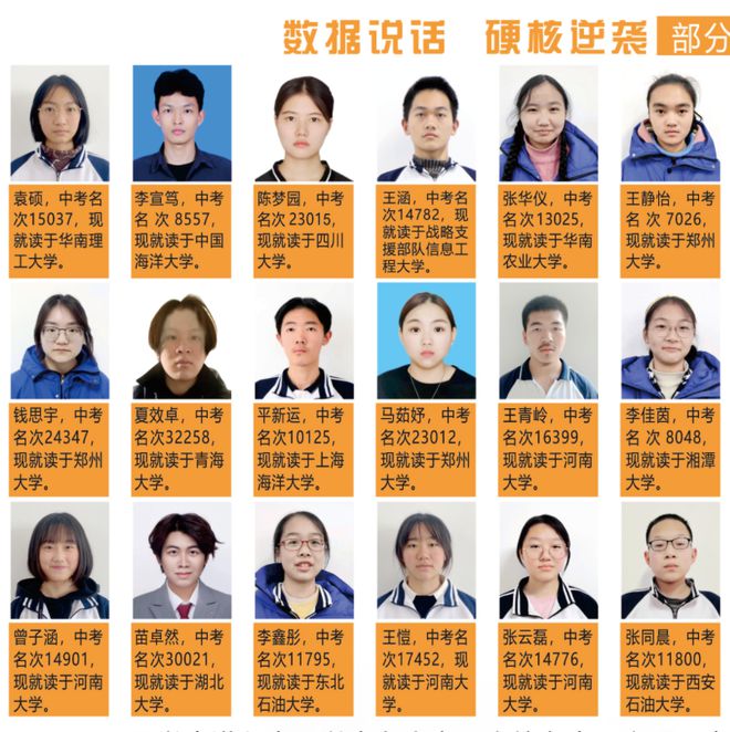 南阳九游体育市第六完全学校高级中学2025年招生简章(图16)