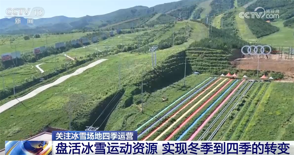 九游体育冰雪运动资源从“一季火”到“四季热” 以赛事为纽带构建全季旅游业态(图6)