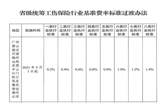 九游体育江门市文化广电旅游体育局政府信息公开(图3)