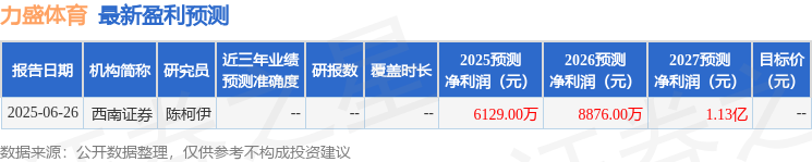 九游体育力盛体育：8月7日接受机构调研东方财富证券、东吴基金等多家机构参与(图1)